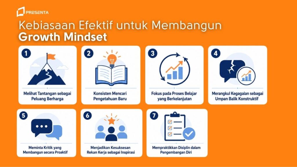 Growth Mindset: Pengertian, Manfaat, Cara Mengembangkan, dan Implementasi 2 Kebiasaan Efektif untuk Membangun Growth Mindset