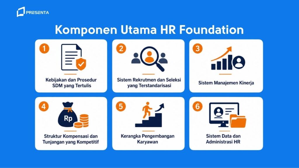 HR Foundation: Definisi, Komponen, dan Implementasinya di Perusahaan 2 Komponen Utama HR Foundation
