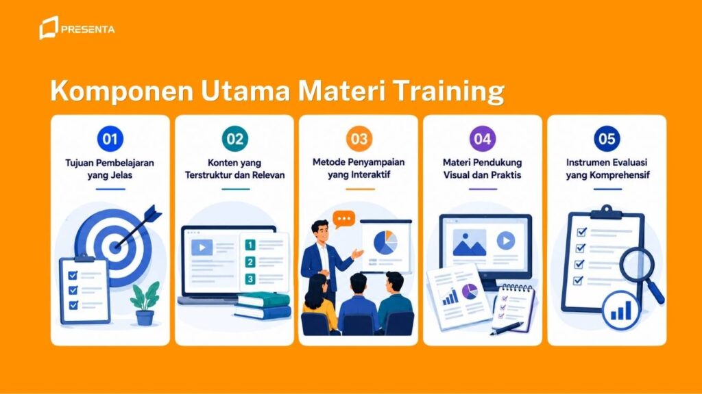 Apa itu Materi Training? Definisi, Tujuan, Metode, Contoh, dan Implementasinya 2 Komponen Utama Materi Training