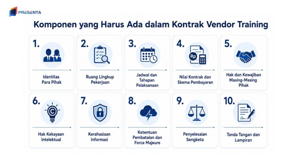 Komponen yang Harus Ada dalam Kontrak Vendor Training