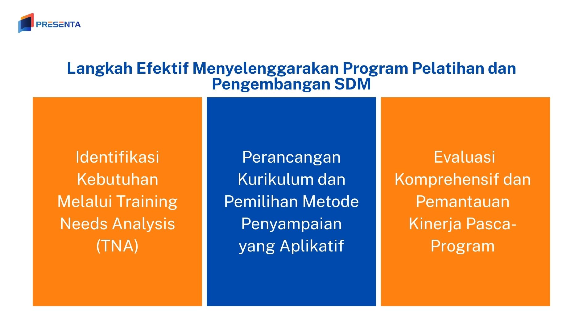 Pentingnya Pelatihan dan Pengembangan SDM