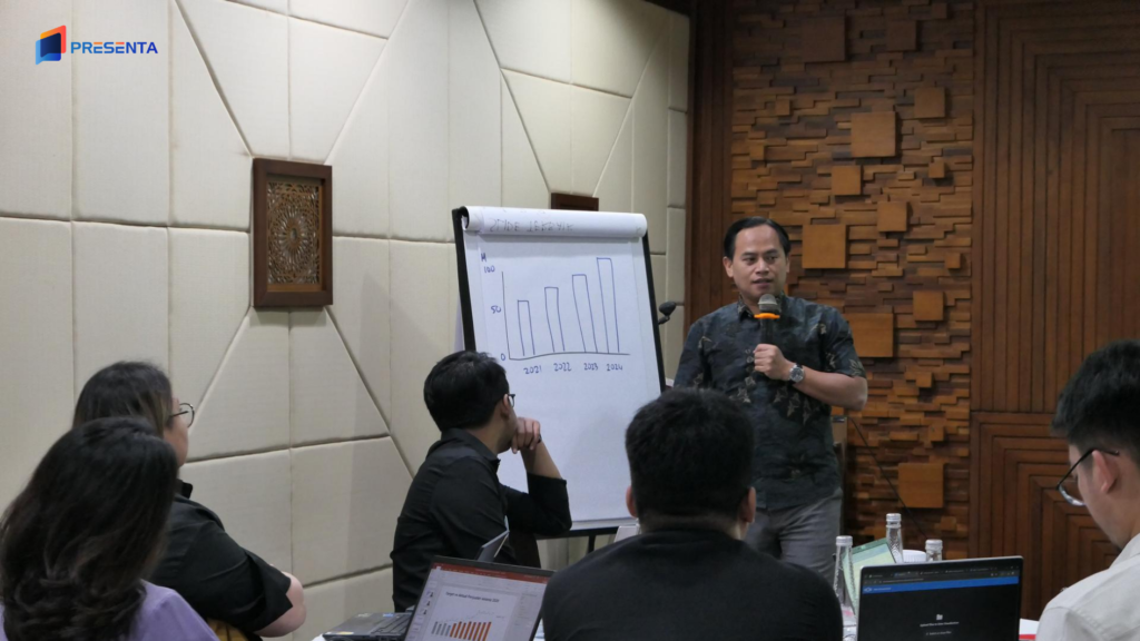 Langkah Nyata Mengembangkan Ciri Pemimpin yang Baik