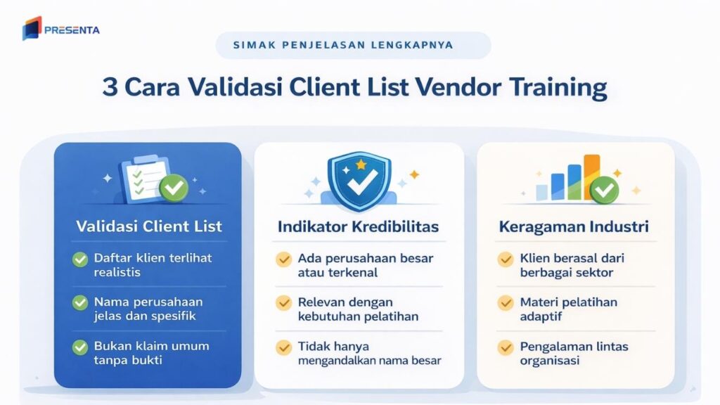 Awas Salah Pilih! 3 Cara Melakukan Validasi Pengalaman Vendor Training Melalui Client List 2 Langkah Praktis Melakukan Validasi Pengalaman Vendor Training melalui Client List