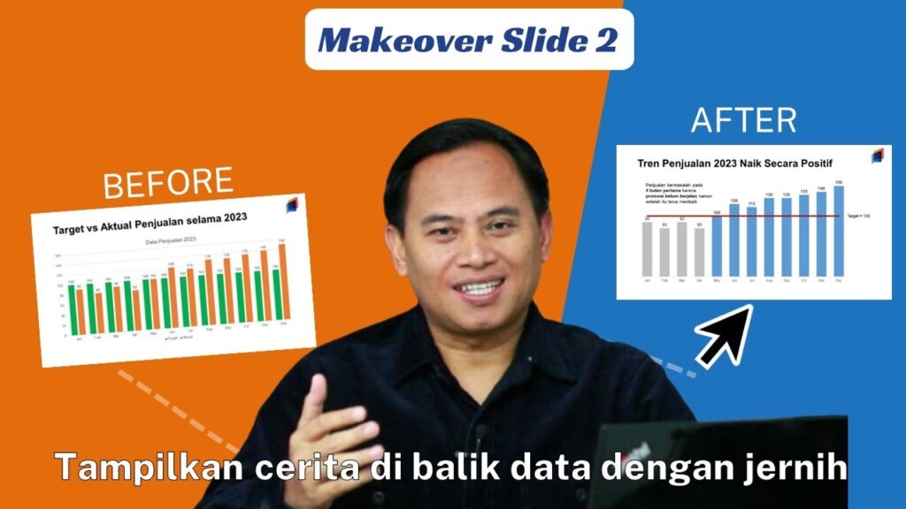 cara menampilkan grafik