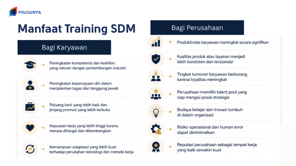Manfaat Training SDM