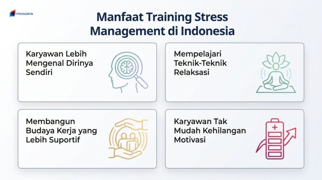 Training Stress Management di Indonesia: Program, Materi, Metode, Trainer, dan Harga 2 Manfaat Training Stress Management di Indonesia