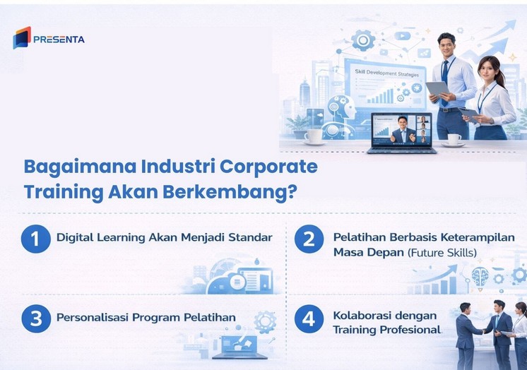 Prediksi Masa Depan Industri Corporate Training di Indonesia: Tren, Teknologi, dan Strategi 2 Prediksi Masa Depan Industri Corporate Training di Indonesia: Tren, Teknologi, dan Strategi 1