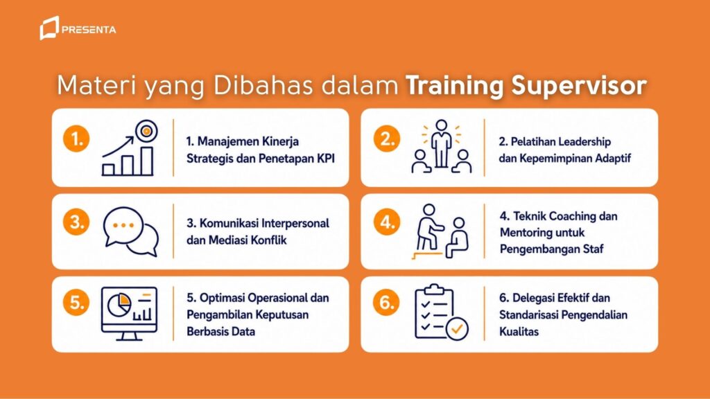 Apa Itu Training Supervisor? Definisi, Tujuan, Manfaat, Metode, dan Penerapannya di Perusahaan 3 Materi yang Dibahas dalam Training Supervisor