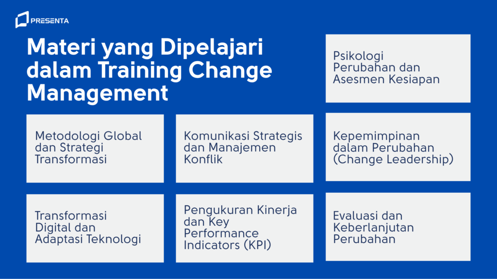 Materi yang Dipelajari dalam Training Change Management