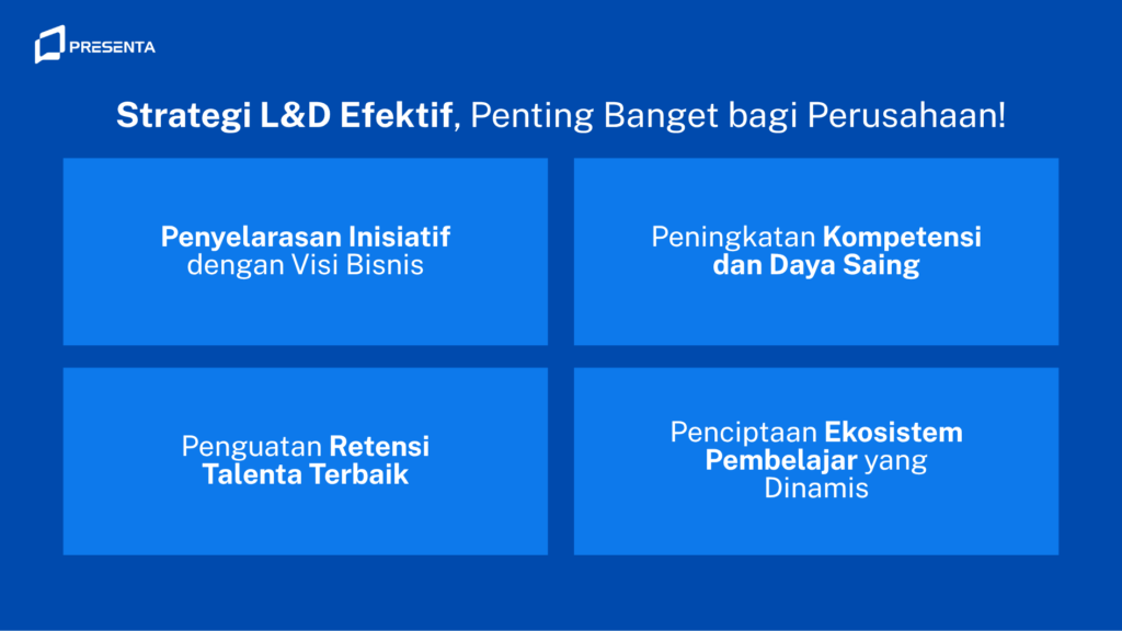 Cara Membuat L&D Strategy yang Berdampak: Dari Analisis Kebutuhan hingga Kurikulum Training 2 Membuat L&D Strategy yang Efektif Sangat Penting bagi Perusahaan Kamu