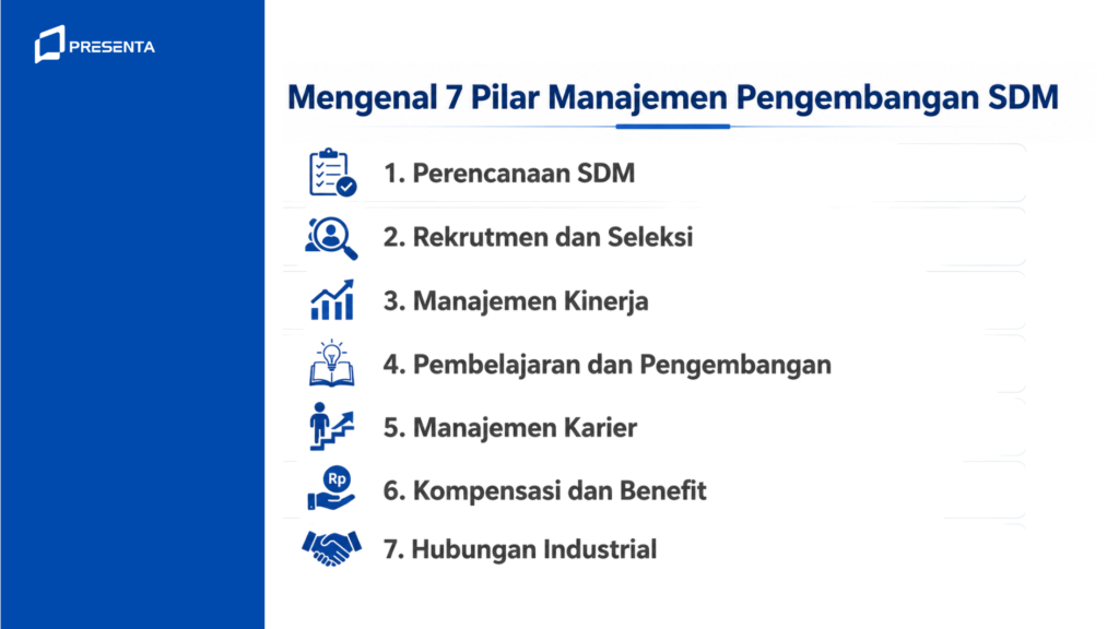 Mengenal 7 Pilar Manajemen Pengembangan SDM