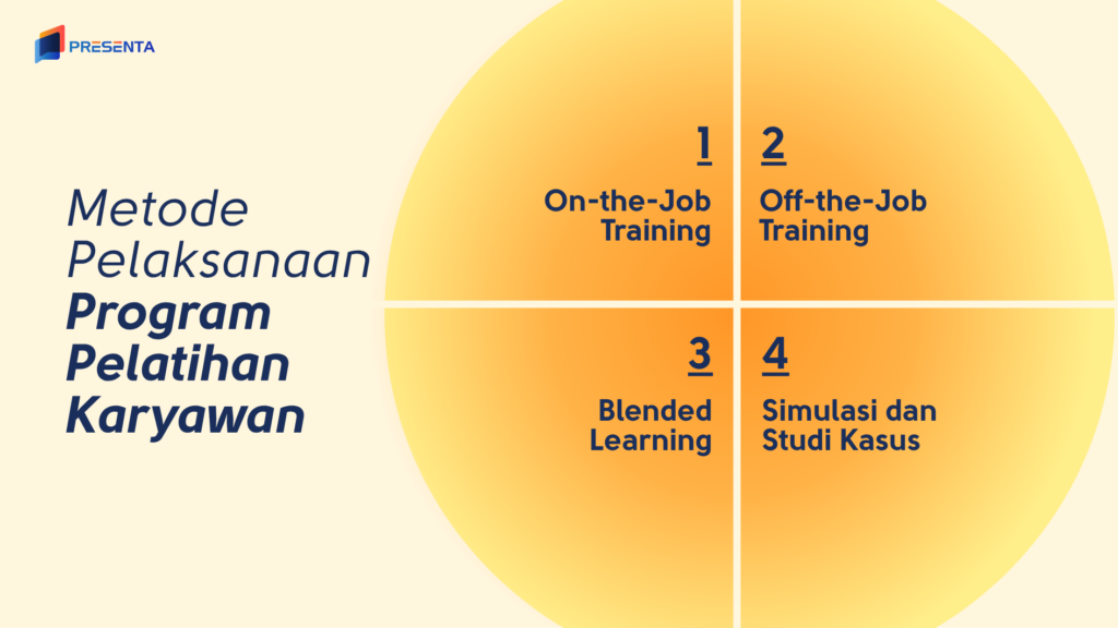 Metode Pelaksanaan Program Pelatihan Karyawan