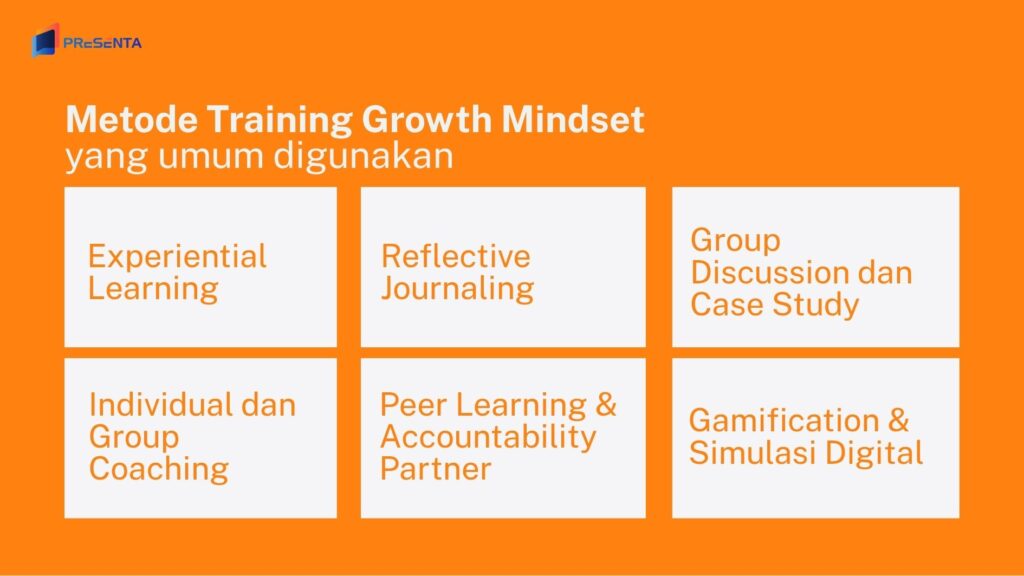 Apa Itu Training Growth Mindset? Definisi, Tujuan, Manfaat, Metode, dan Implementasinya 4 Metode Training Growth Mindset yang umum digunakan