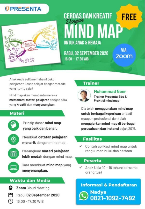 mind-map-untuk-anak