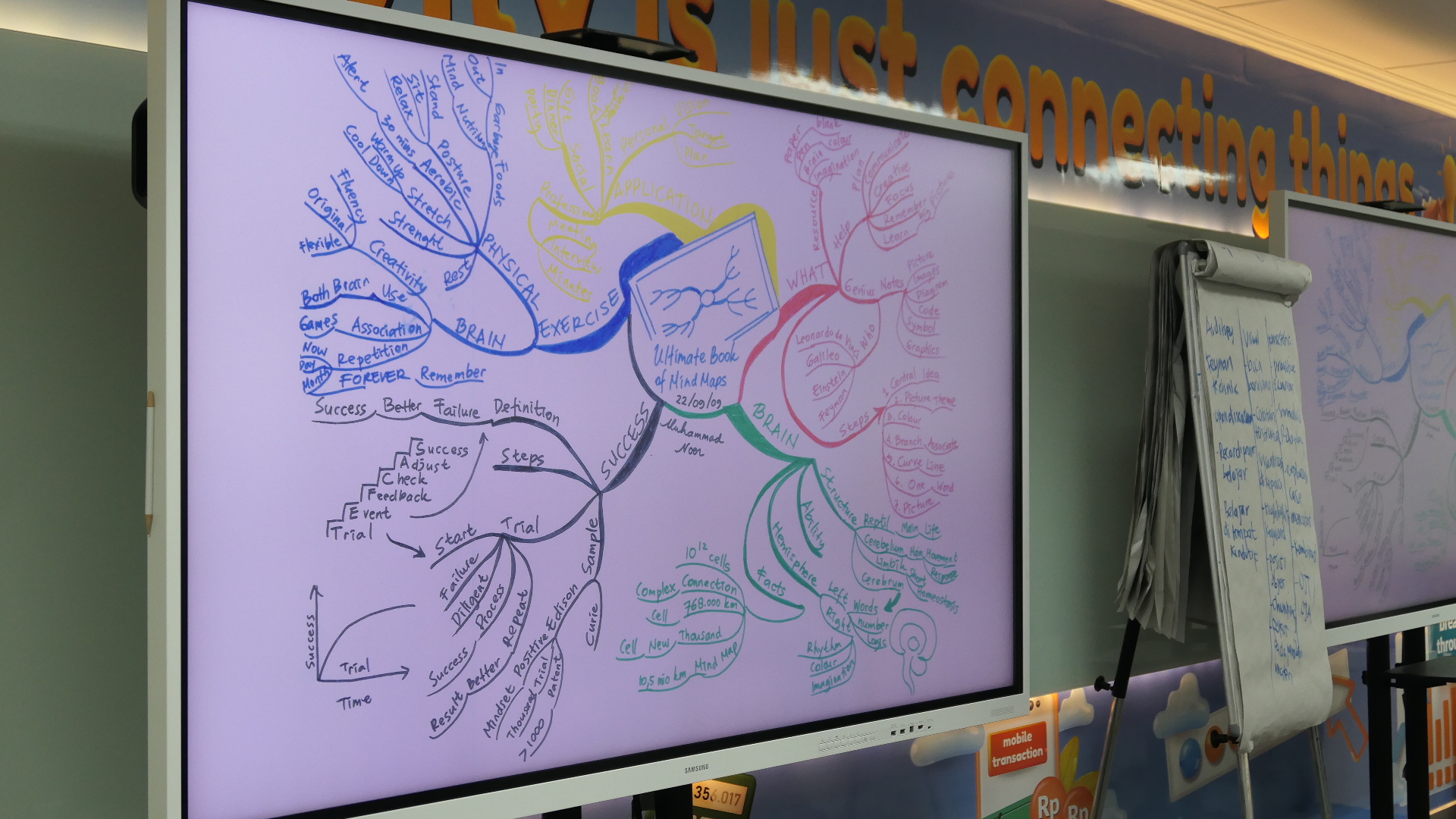 Belajar dengan Mind Map