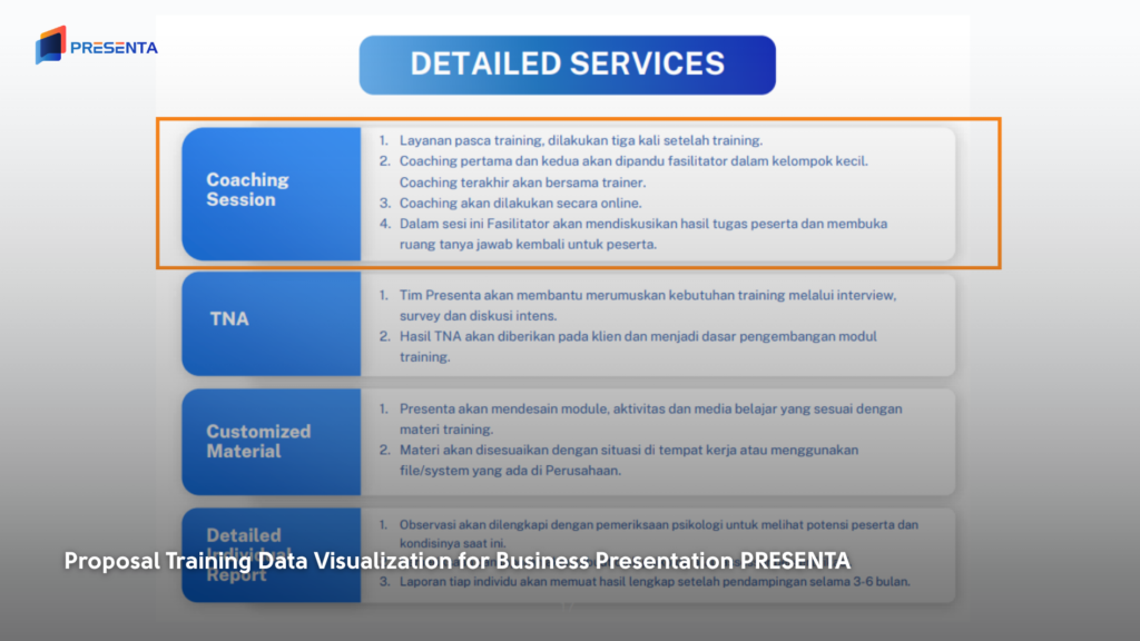 Apa Itu Training Data Visualization? Definisi, Manfaat, Materi, Metode, dan Implementasinya 6 PRESENTA Fleksibel dan Mendukung Keberlanjutan Pasca-Pelatihan