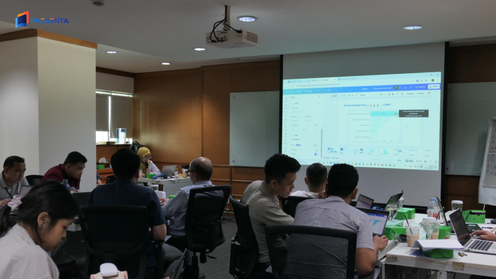 PRESENTA Sebagai Vendor In House Training