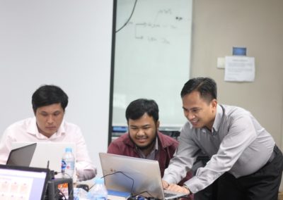 Pelatihan Business Reporting PT Samsung Electronics Indonesia Batch 6 6