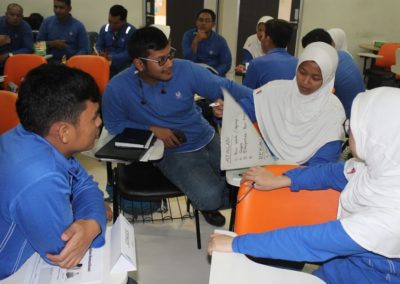 Pelatihan Komunikasi Efektif PT Unilever Oleochemical Indonesia Batch 1 2