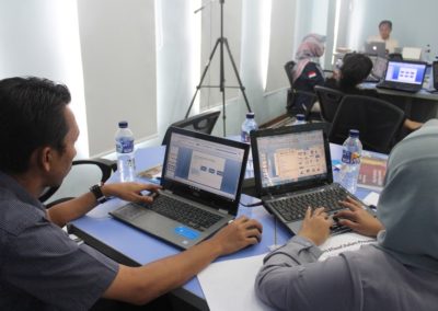 Training Presentasi Memukau PT Wijaya Karya - Jakarta (2018) 3