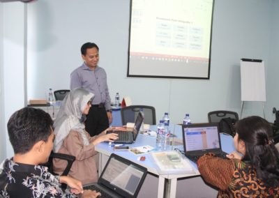 Training Presentasi Memukau PT Wijaya Karya - Jakarta (2018) 5