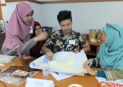 Pelatihan Public Speaking Badan Pusat Statistik Indonesia Batch 4 3