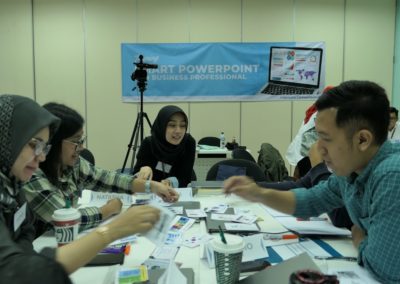 Pelatihan Smart Powerpoint for Business Professional PT Bank Negara Indonesia (BNI) Batch 1 6