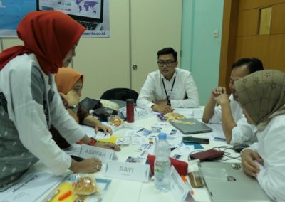 Pelatihan Smart Powerpoint for Business Professional PT Bank Negara Indonesia (BNI) Batch 1 7