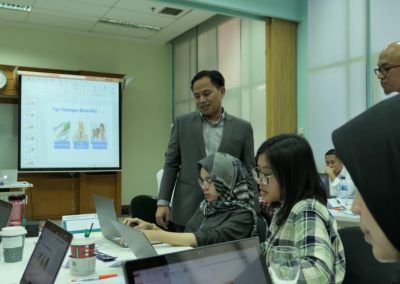 Pelatihan Smart Powerpoint for Business Professional PT Bank Negara Indonesia (BNI) Batch 1 9