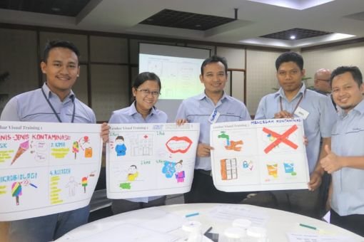 Pelatihan Training for Trainers (1) training online leadership 1