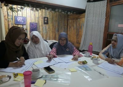 Pelatihan Training for Trainers (TFT) Perkumpulan Islam Paramartha - Bandung 2