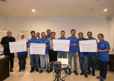 Pelatihan Training of Trainers PT Unilever Oleochemical Indonesia (UOI) Batch 2 6