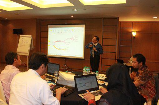 Macam-Macam Training di Jakarta, Informasi, dan Jadwalnya 14