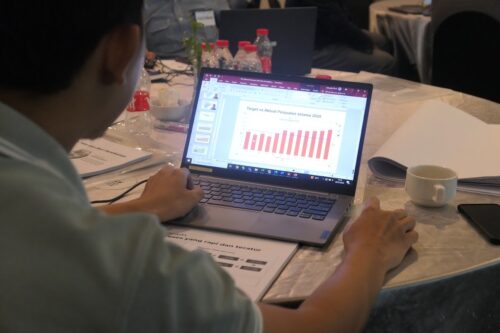 Pelatihan Smart Data Visualization - Meratus Line 2