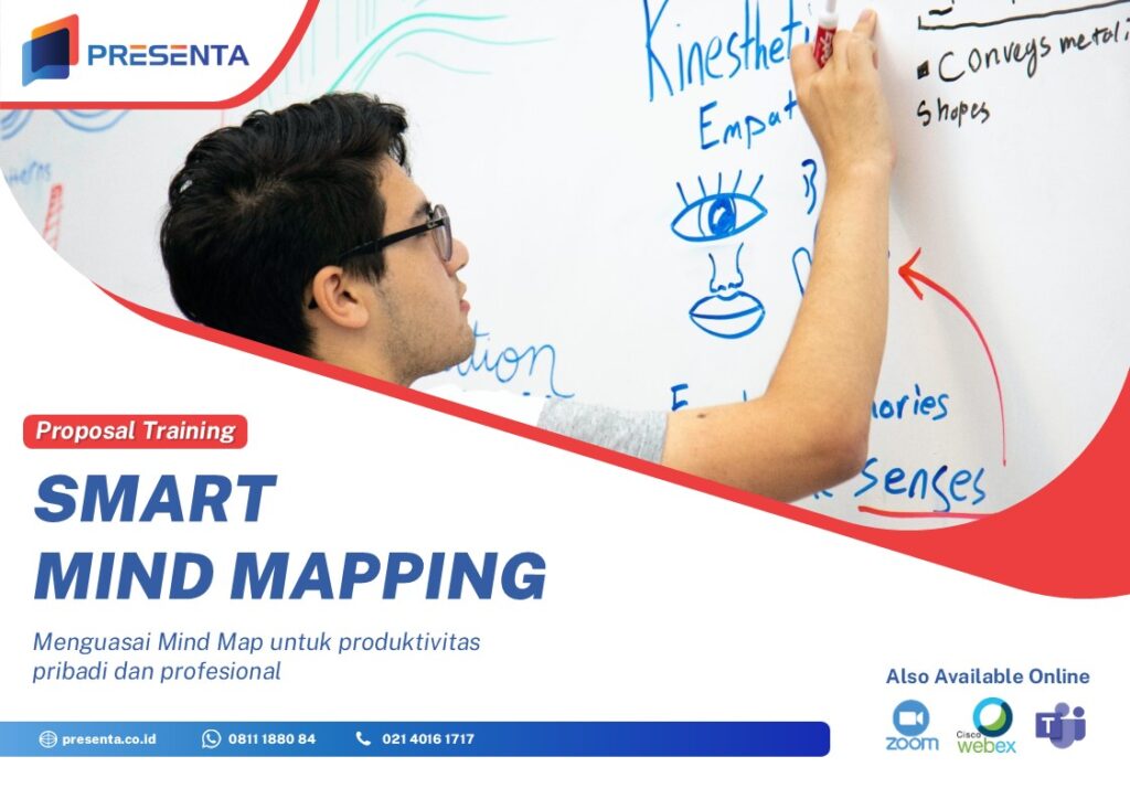 Training Mind Mapping di Indonesia: Program, Materi, Metode, Trainer, dan Harga 7 Training Mind Mapping di Indonesia: Program, Materi, Metode, Trainer, dan Harga 4