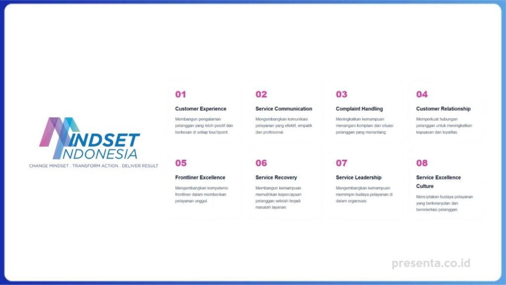 Rekomendasi Traing Service Excellent Indonesia - Mindset Indonesia