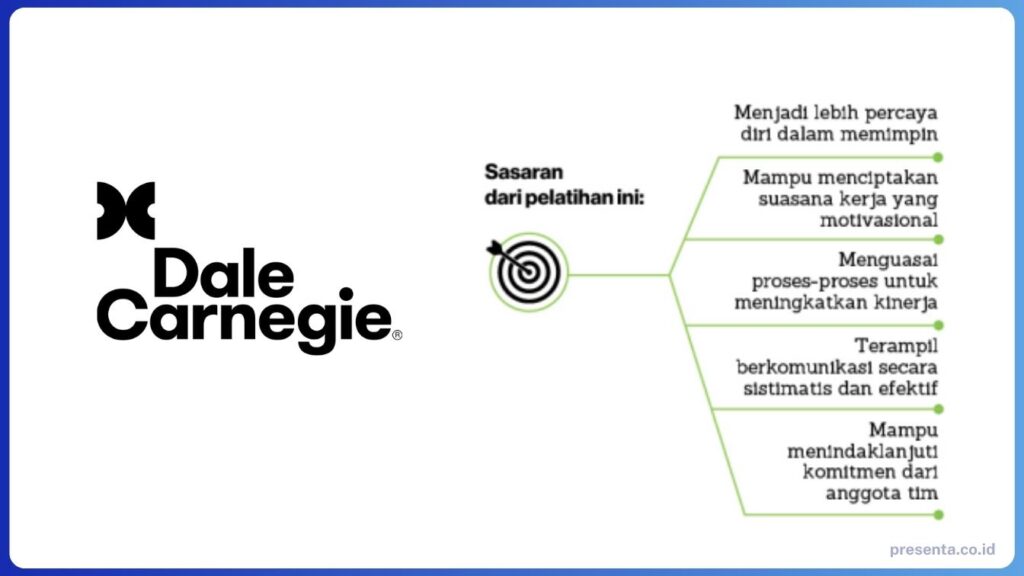 Rekomendasi Training Leadership Indonesia - Dale Carnegie