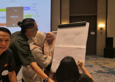 Training Smart Presentation & Problem Solving - PT Unilever Food Solutions 6