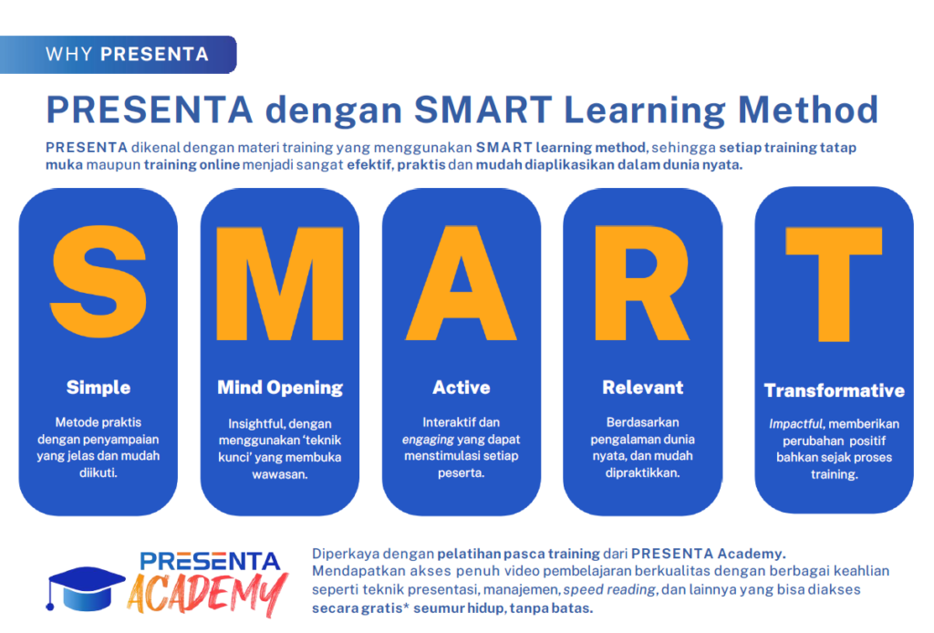 Prediksi Masa Depan Industri Corporate Training di Indonesia: Tren, Teknologi, dan Strategi 3