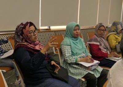 Sharing Session Training Membaca Cepat Bank Syariah Mandiri (BSM) - Jakarta 6