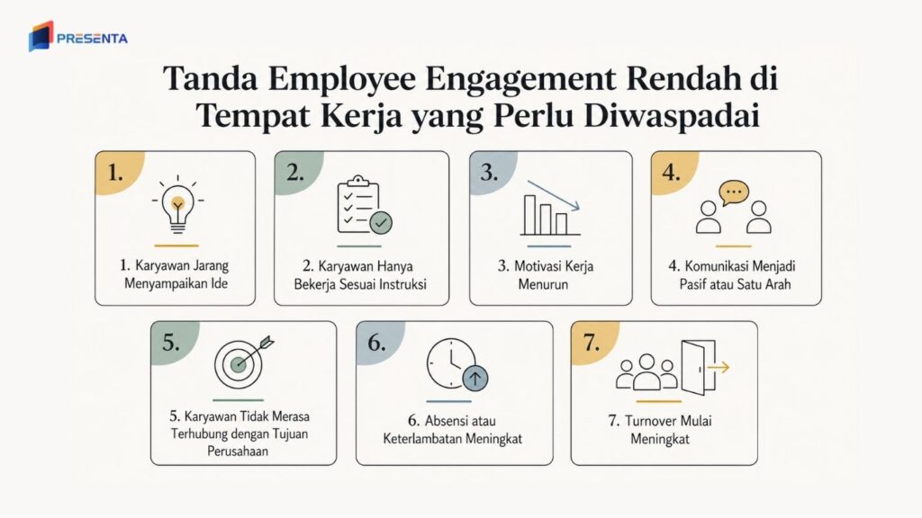 Tanda Employee Engagement Rendah di Tempat Kerja yang Perlu Diwaspadai