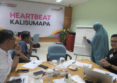 Training Building People Manager Capability (module 1) - PT Indosat Ooredoo Hutchison 9