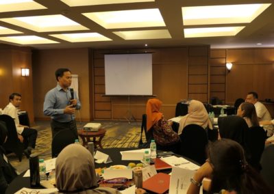Training Publik Presentasi Memukau 2019 - Jakarta 1