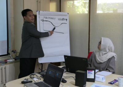 Training Smart Powerpoint & Infographic Design FES - Jakarta 1