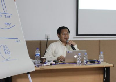 Training Smart Powerpoint Pupuk Kujang - Jawa Barat 1