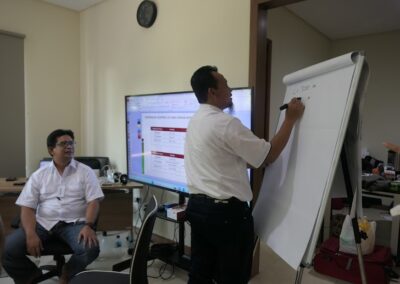 Training Salesmanship - PT Geoforce Indonesia 7