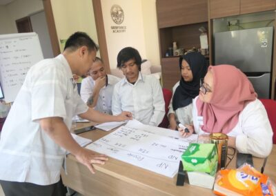 Training Salesmanship - PT Geoforce Indonesia 9