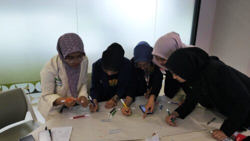 Praktik mind map manual bersama tim