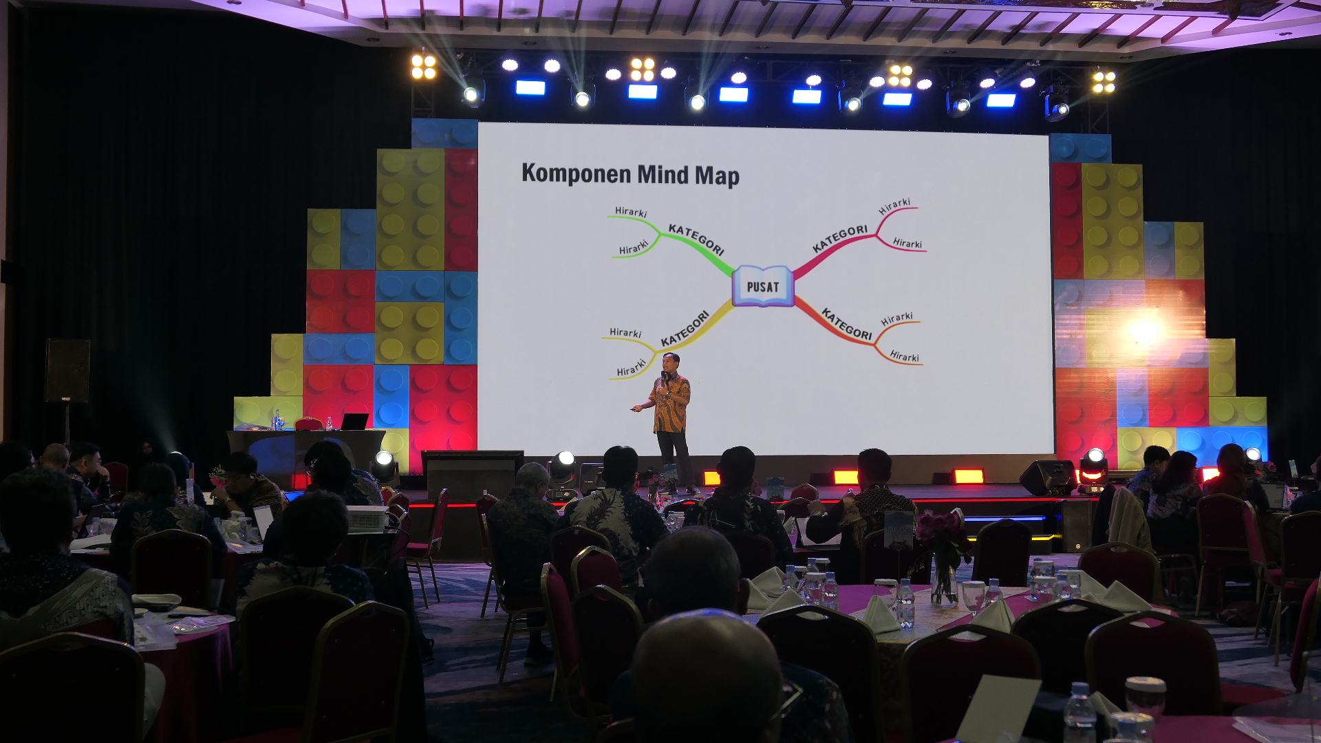 Training Belajar Mind Mapping Indonesia