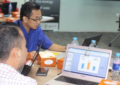 Training Business Reporting PT Samsung Electronics Indonesia Batch 2 6